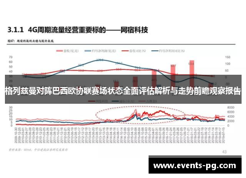 格列兹曼对阵巴西欧协联赛场状态全面评估解析与走势前瞻观察报告
