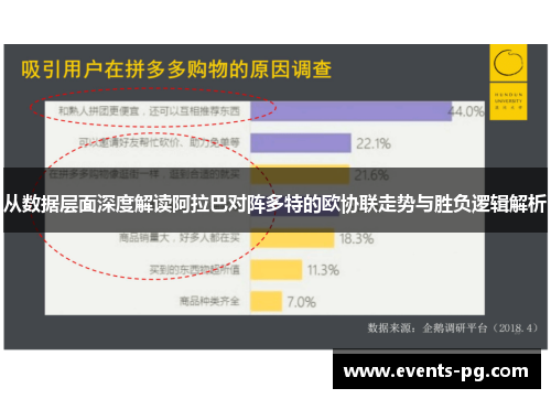 从数据层面深度解读阿拉巴对阵多特的欧协联走势与胜负逻辑解析