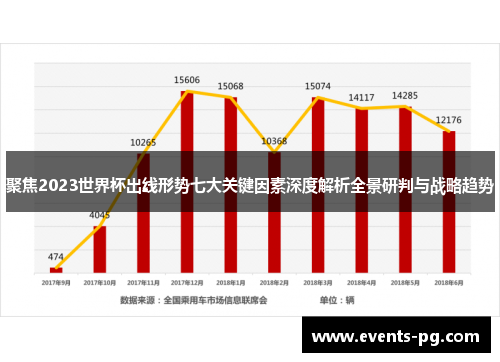 聚焦2023世界杯出线形势七大关键因素深度解析全景研判与战略趋势