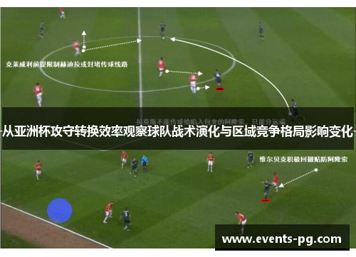 从亚洲杯攻守转换效率观察球队战术演化与区域竞争格局影响变化