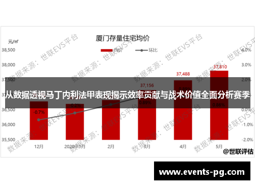 从数据透视马丁内利法甲表现揭示效率贡献与战术价值全面分析赛季