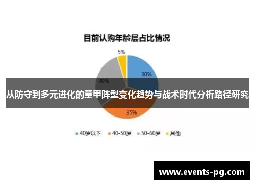 从防守到多元进化的意甲阵型变化趋势与战术时代分析路径研究
