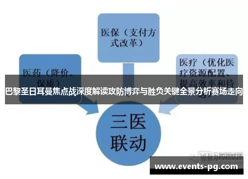 巴黎圣日耳曼焦点战深度解读攻防博弈与胜负关键全景分析赛场走向 巴黎圣日耳曼焦点战深度解读攻防博弈与胜负关键全景分析赛场走向