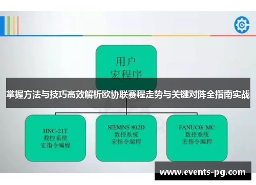 掌握方法与技巧高效解析欧协联赛程走势与关键对阵全指南实战