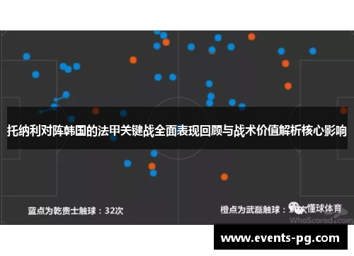 托纳利对阵韩国的法甲关键战全面表现回顾与战术价值解析核心影响
